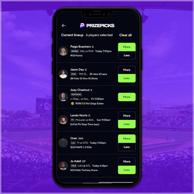 A snapshot of Prize Picks wide array of sports