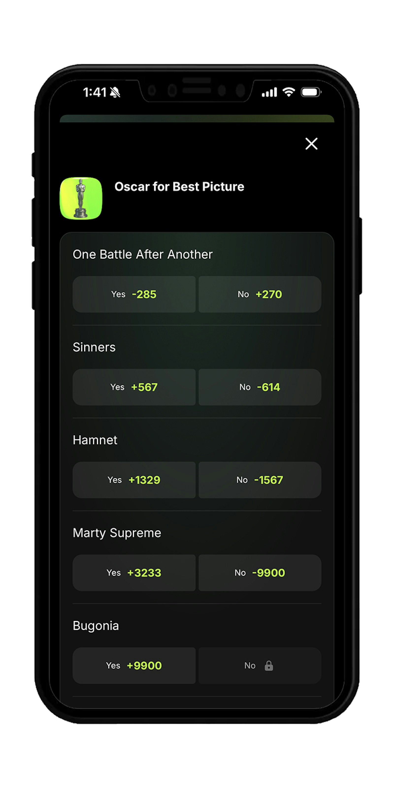 Awards show betting with DraftKings Predictions