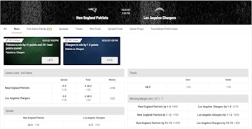 Betmgm Sportsbook Features