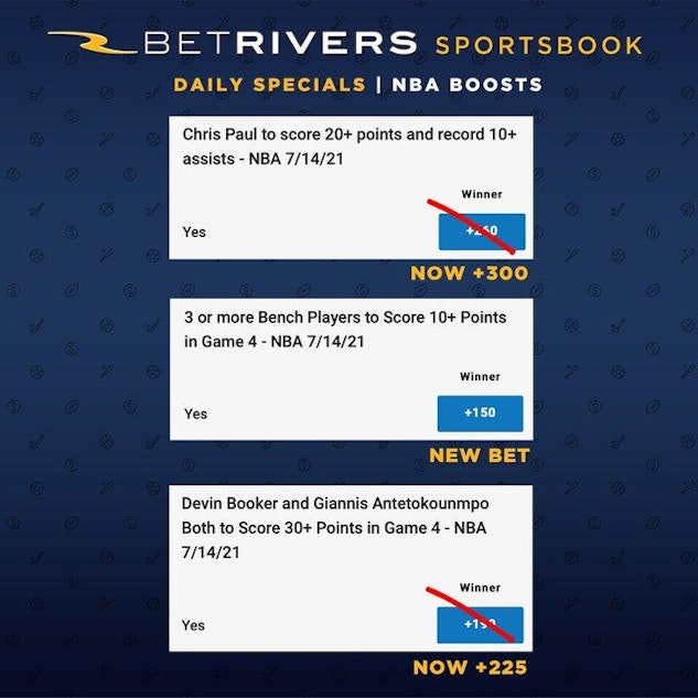 Betrivers NBA Odds Boosts