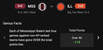 Draftkings Missouri Stats Hub