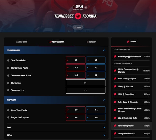 Points Bet College Football