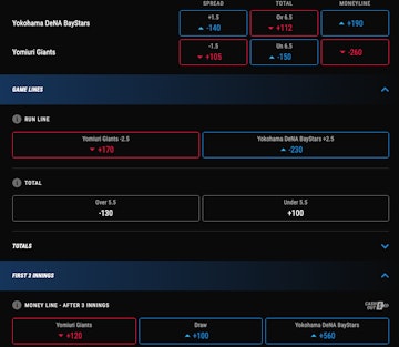 Pointsbet Live Betting
