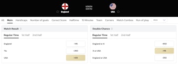 Team USA World Cup Betting Offers