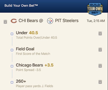 Wynnbet Same Game Parlay