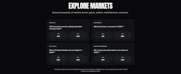 Example markets for Fanatics Markets users