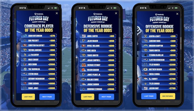 Featured Odds for Fan Duel Futures Day