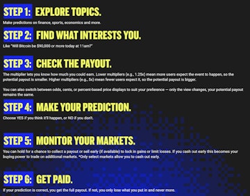 How to Make Picks on Fan Duel Predicts