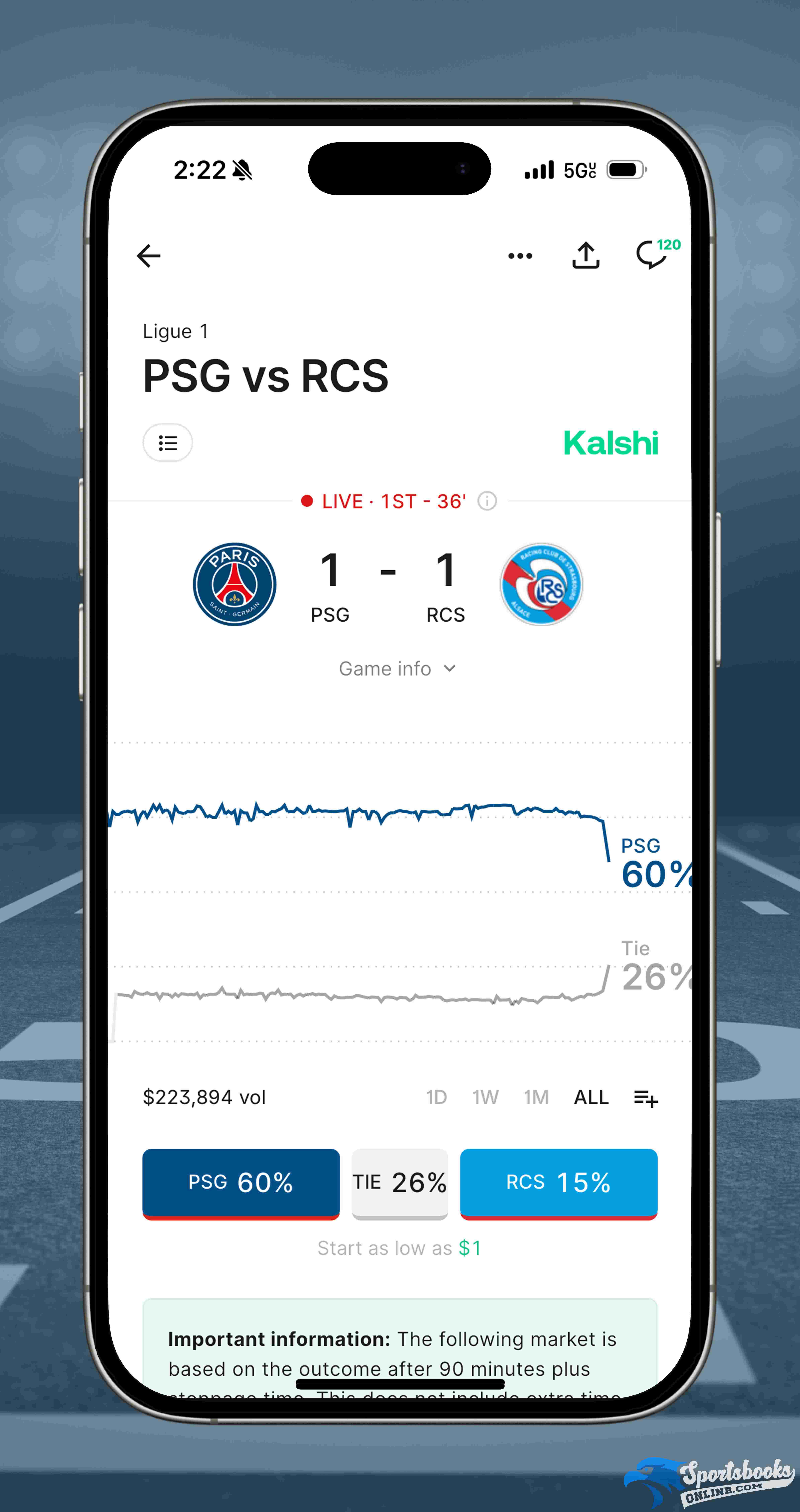 Live predictions on Kalshi