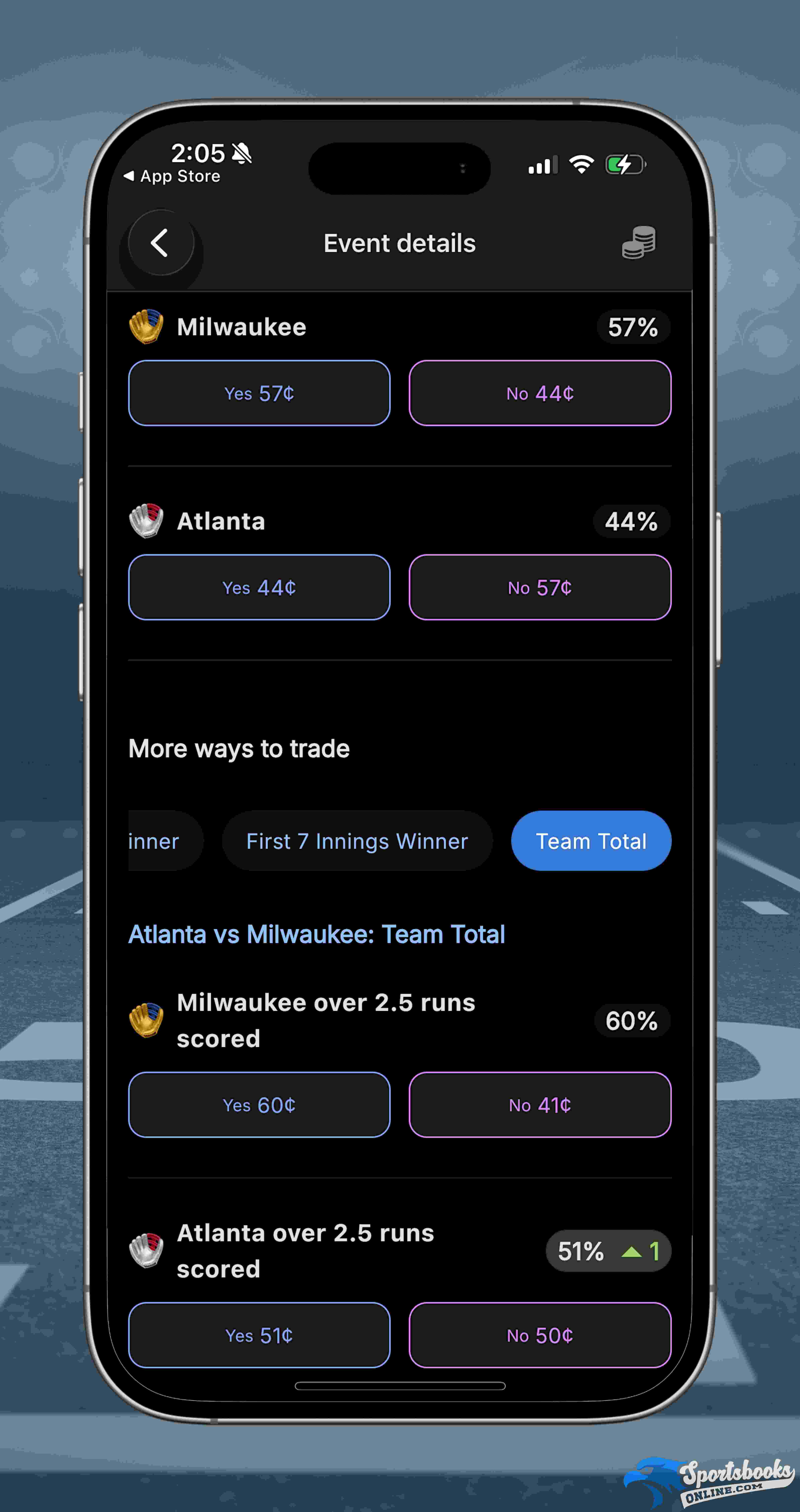 MLB Markets on the Plus500 App