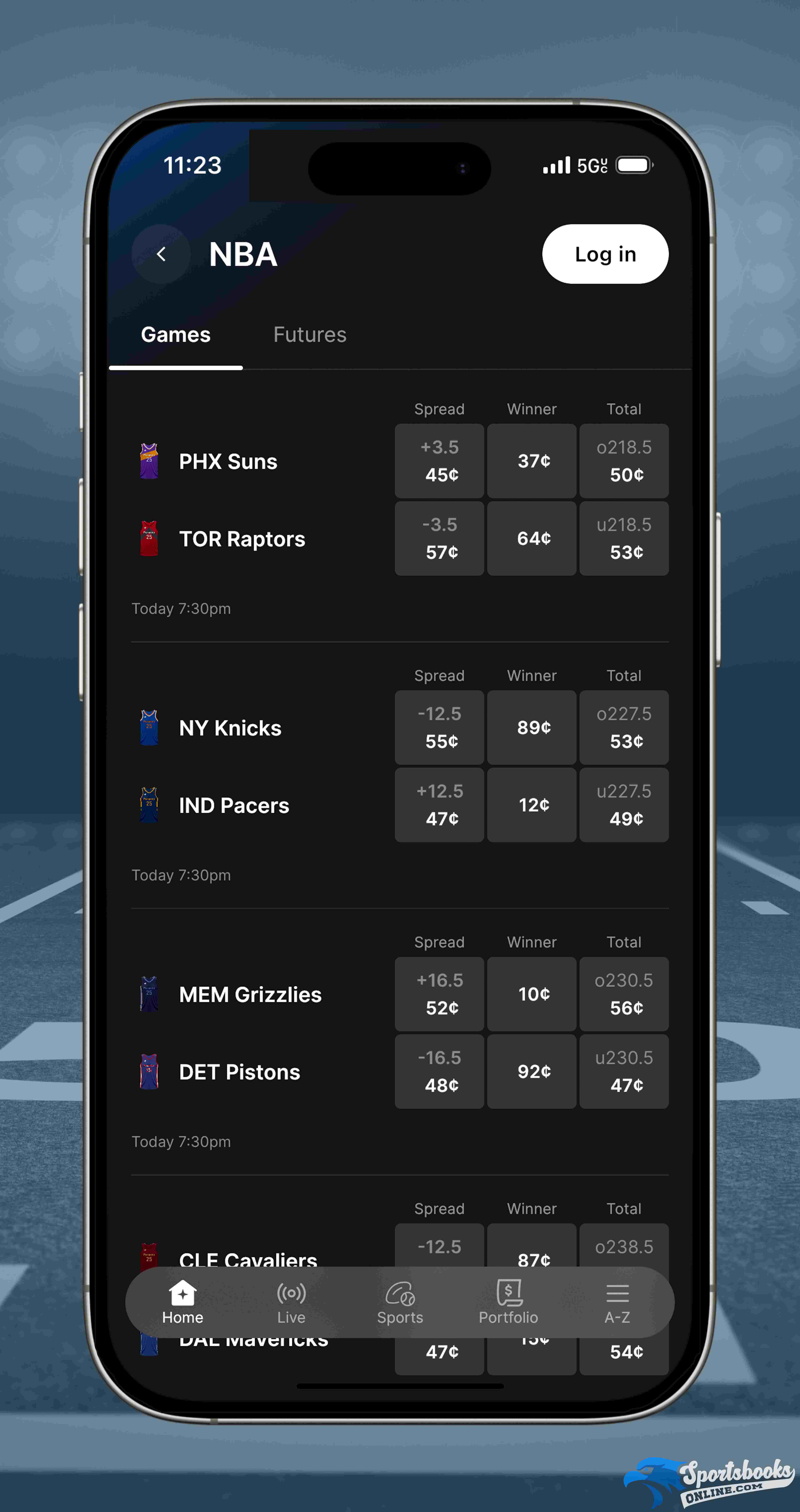NBA on Fanatics Markets