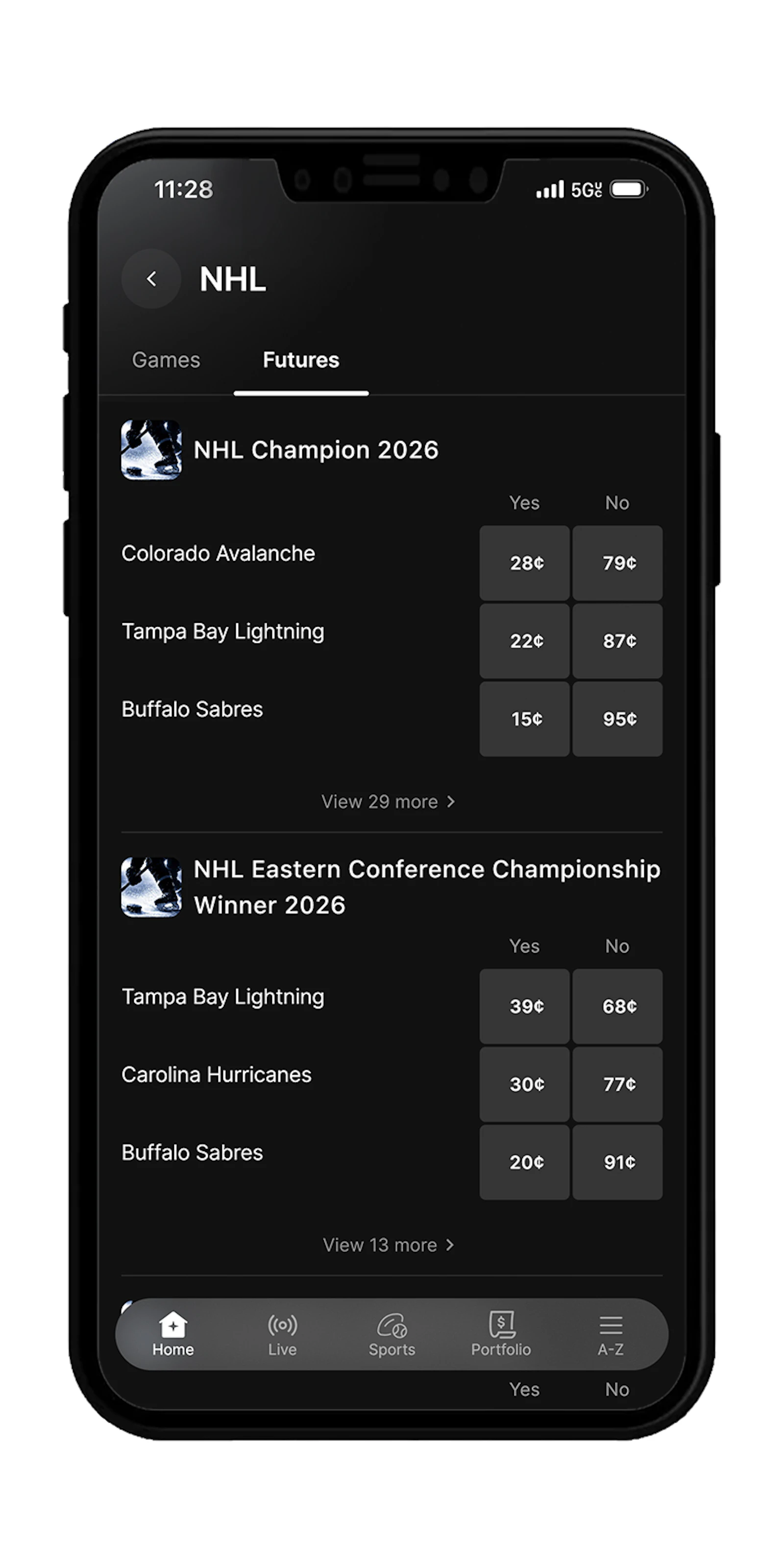 NHL Futures on Fanatics Markets