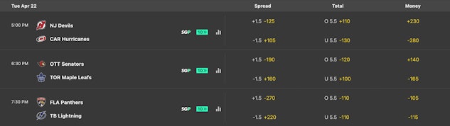 NHL betting on Bet365