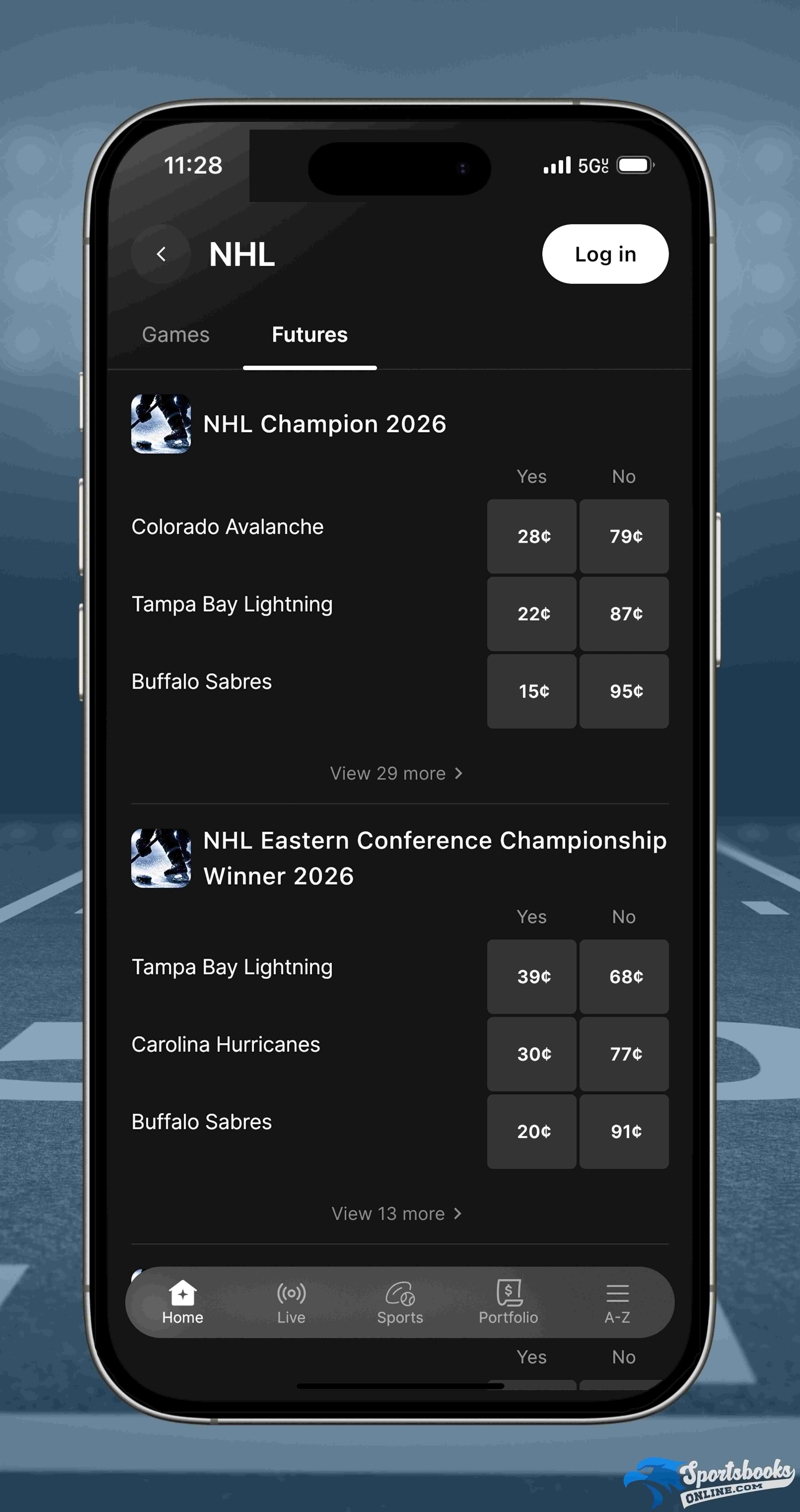 NHL on Fanatics Markets