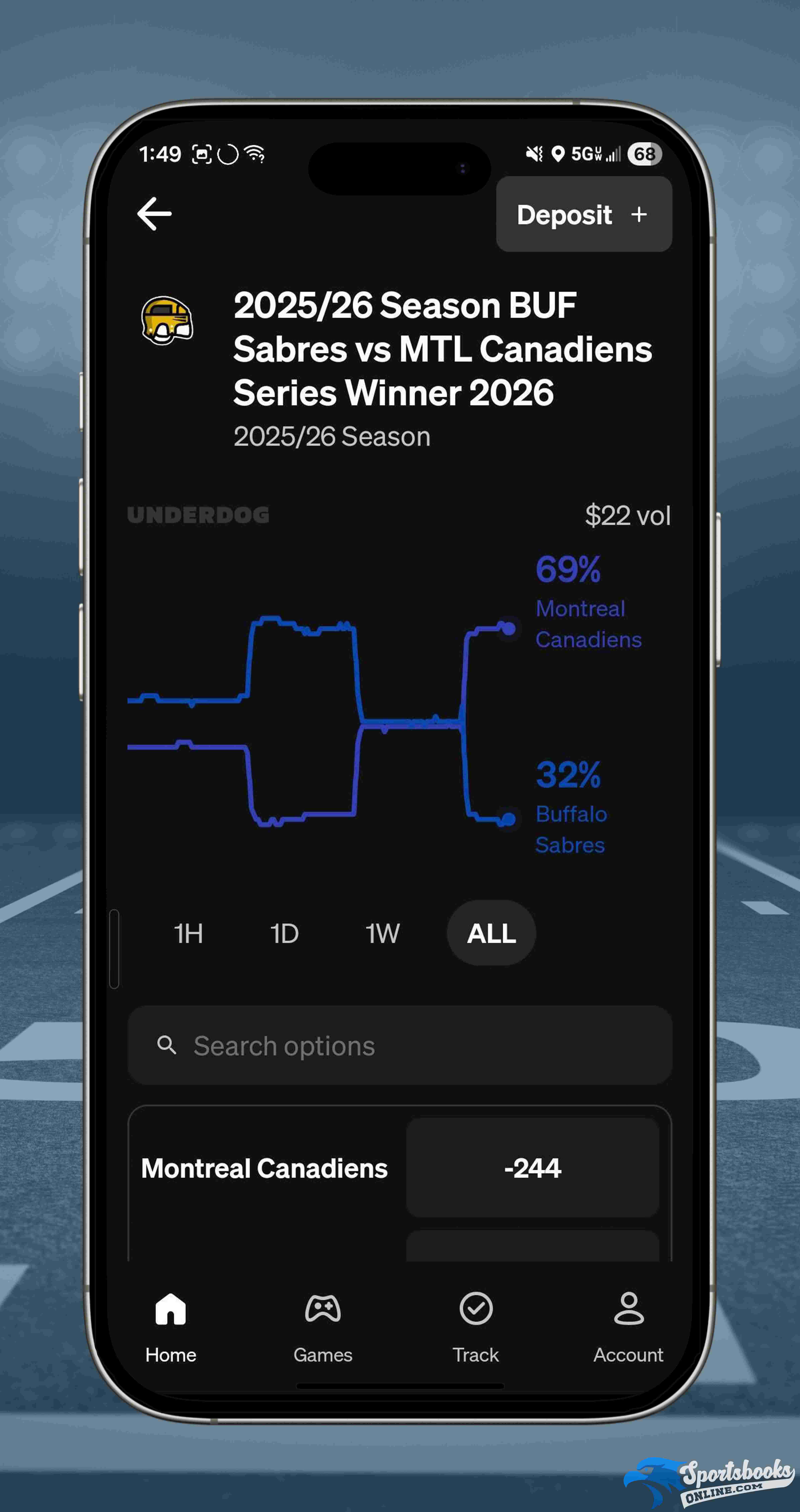 NHL on Underdog Predict