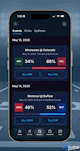 NHL picks on Crypto.com