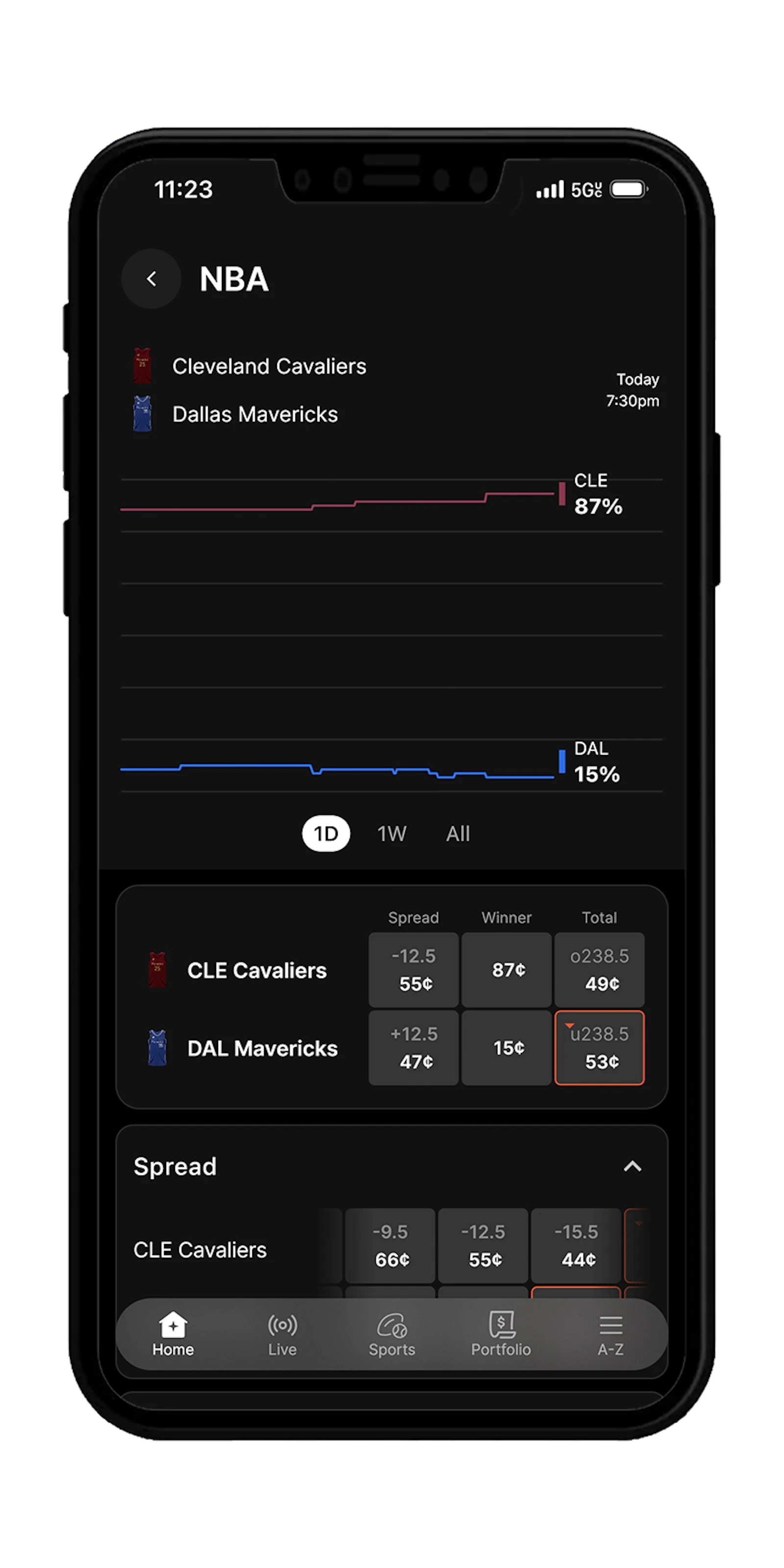 Prediction Market interface on Fanatics Markets