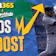 Bet365 MLB Odds Boost