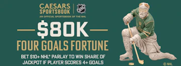 Caesars Sportsbook Four Goals Fortune 80k