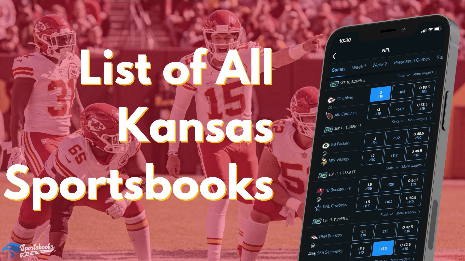 List of All Kansas Sportsbooks 2025