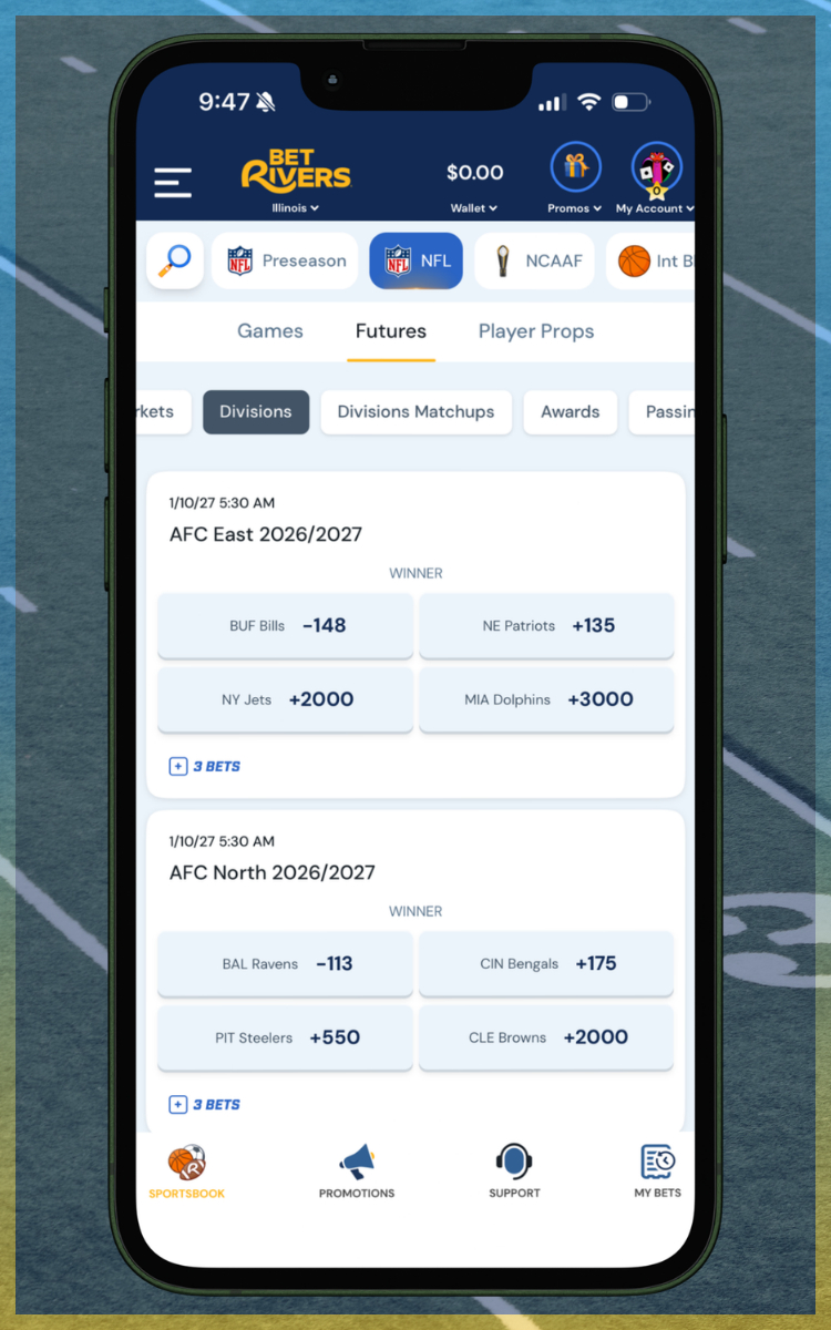 BetRivers NFL Division Futures