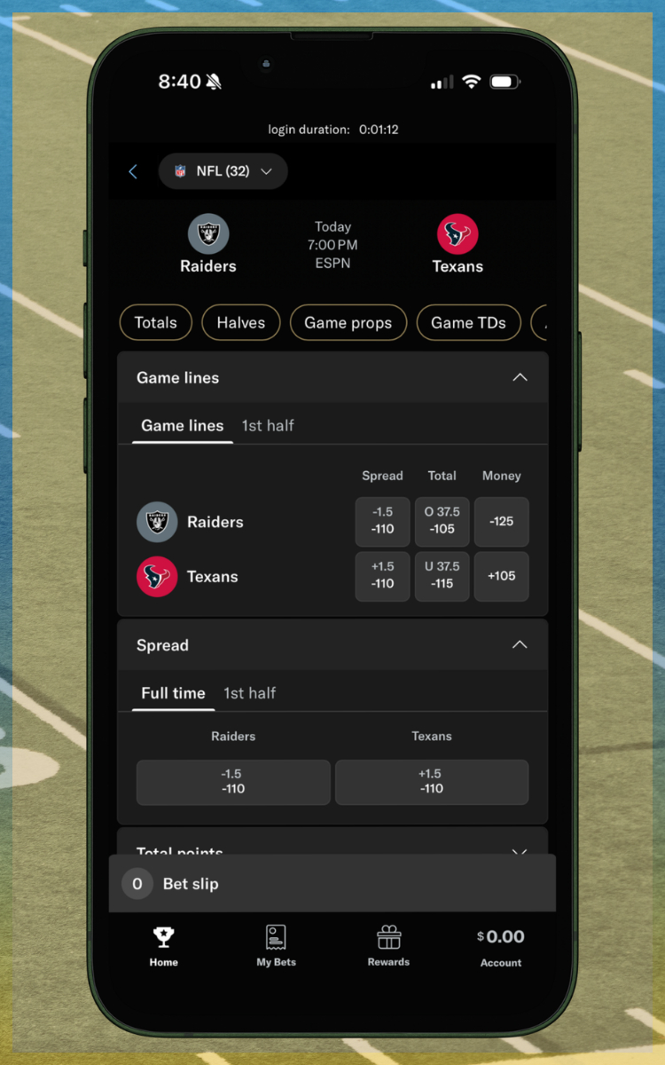 BetMGM NFL SGP Builder