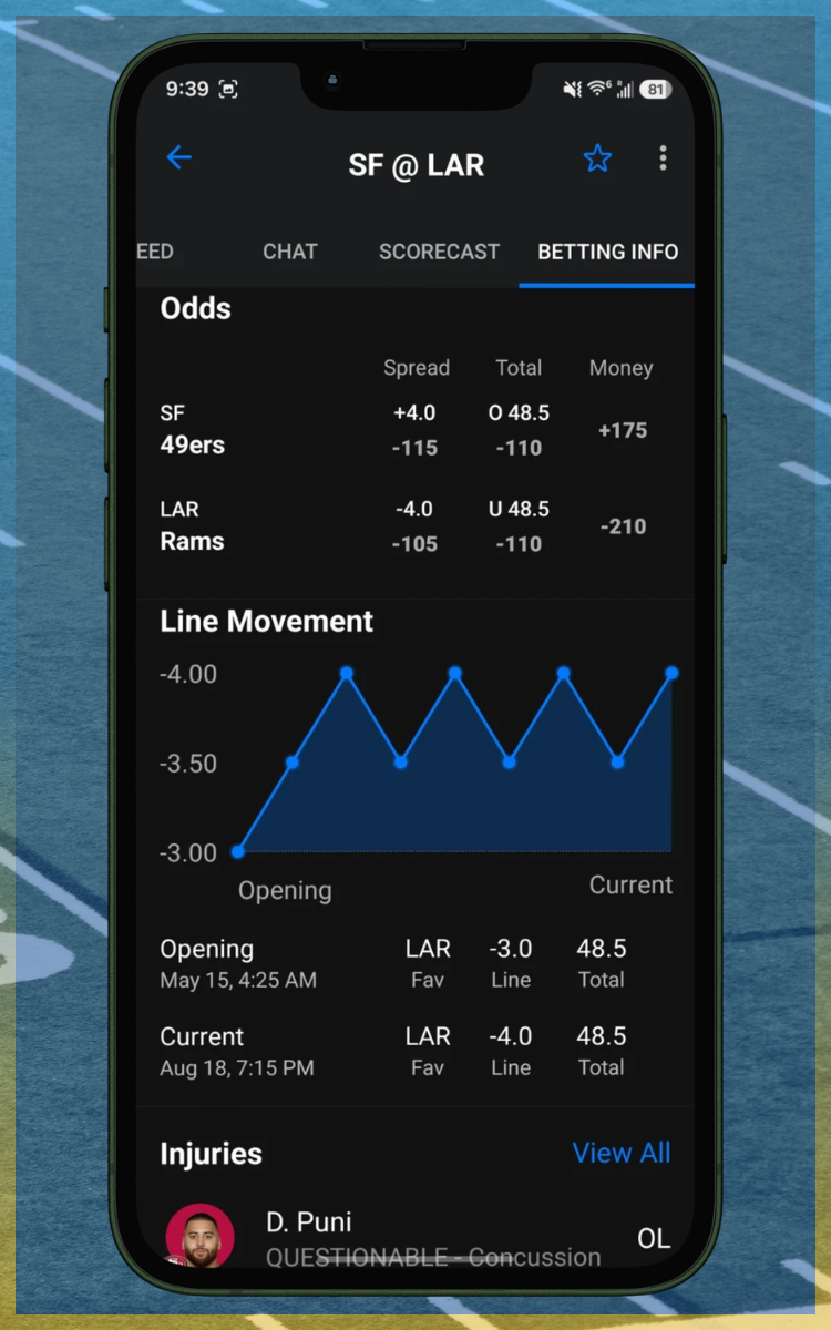 theScore Bet NFL Game Preview