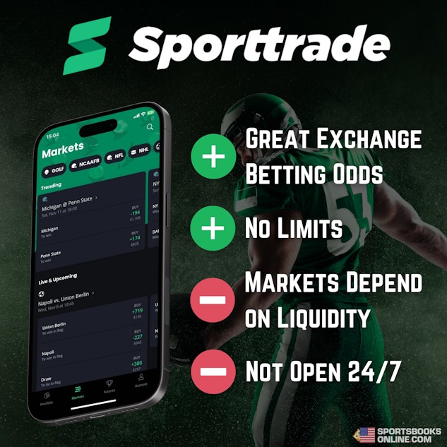 Sporttrade Review