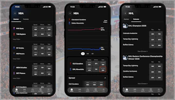 Sports betting features on Fanatics Markets