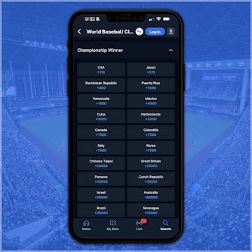 WBC Betting on the Score Bet